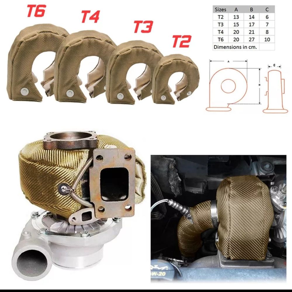 Capa / manta térmica para turbo