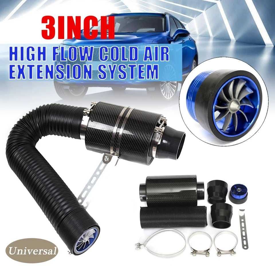 Filtro tipo BMC universal